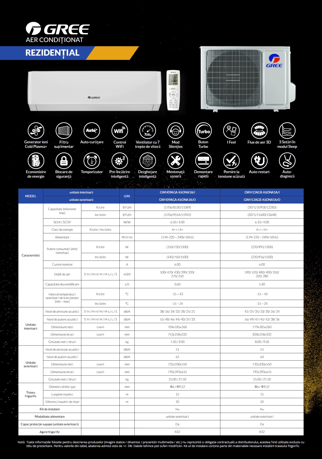 Aparat De Aer Conditionat Gree Pulse Gwh Aga K Dna A Inverter Btu